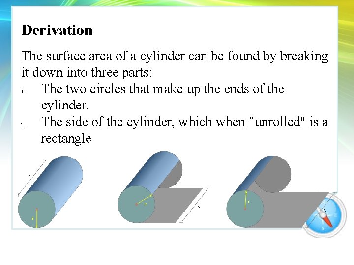 Derivation The surface area of a cylinder can be found by breaking it down