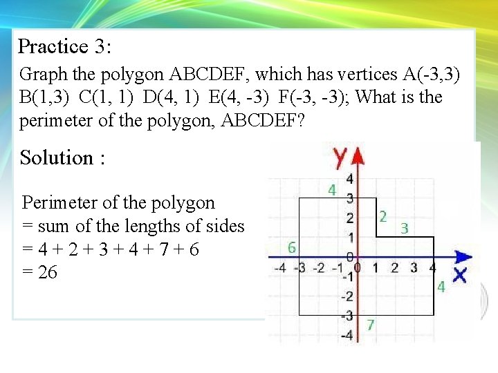 Practice 3: Graph the polygon ABCDEF, which has vertices A(-3, 3) B(1, 3) C(1,