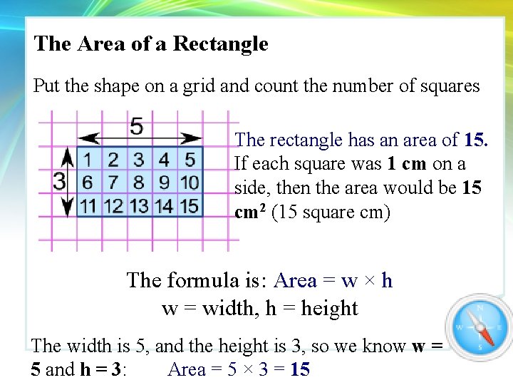 The Area of a Rectangle Put the shape on a grid and count the