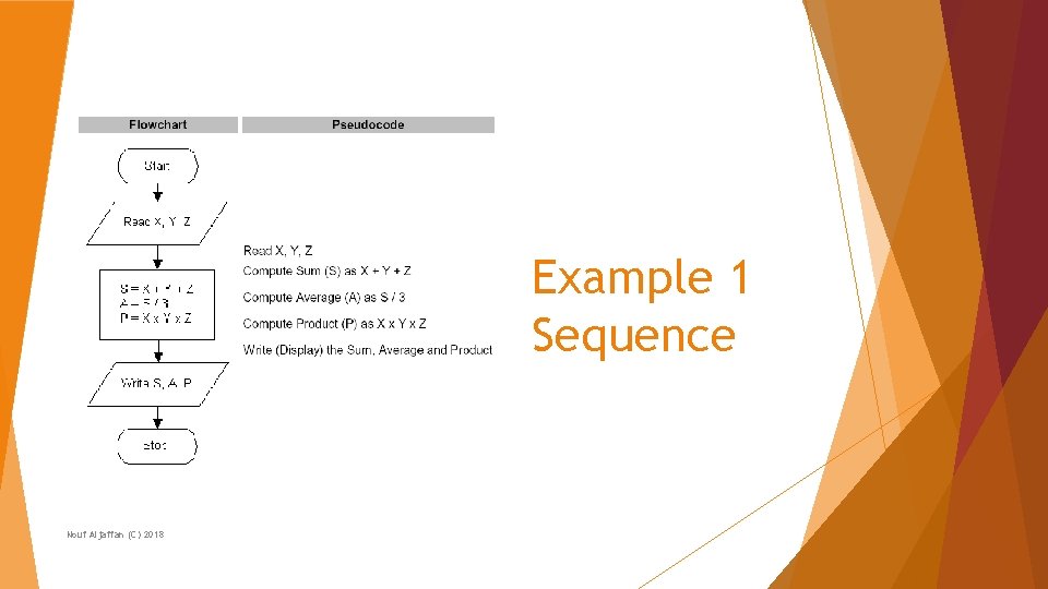 Example 1 Sequence Nouf Aljaffan (C) 2018 