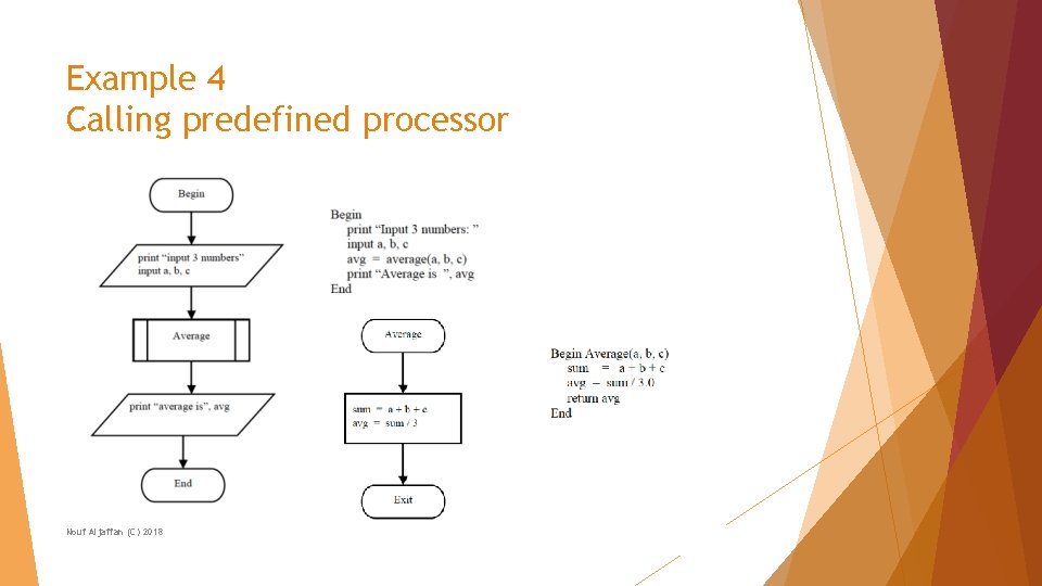 Example 4 Calling predefined processor Nouf Aljaffan (C) 2018 