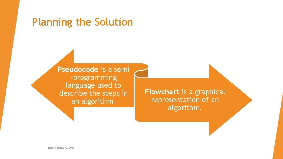 Planning the Solution Pseudocode is a semi -programming language used to describe the steps