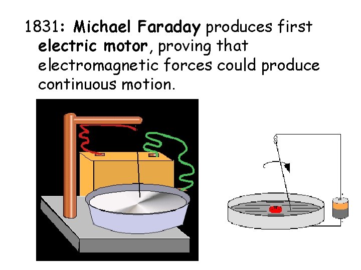 1831: Michael Faraday produces first electric motor, proving that electromagnetic forces could produce continuous