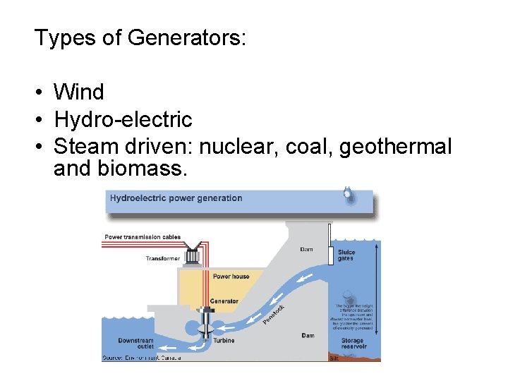 Types of Generators: • Wind • Hydro-electric • Steam driven: nuclear, coal, geothermal and