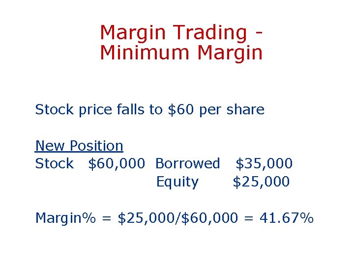 Margin Trading Minimum Margin Stock price falls to $60 per share New Position Stock