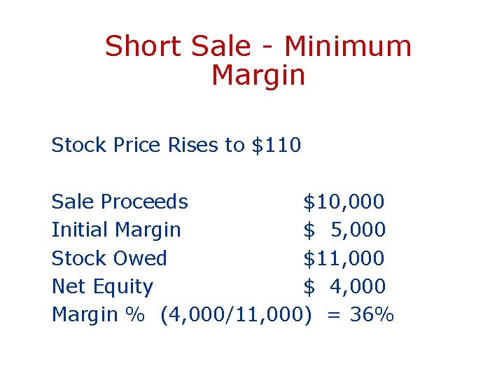 Short Sale - Minimum Margin Stock Price Rises to $110 Sale Proceeds $10, 000