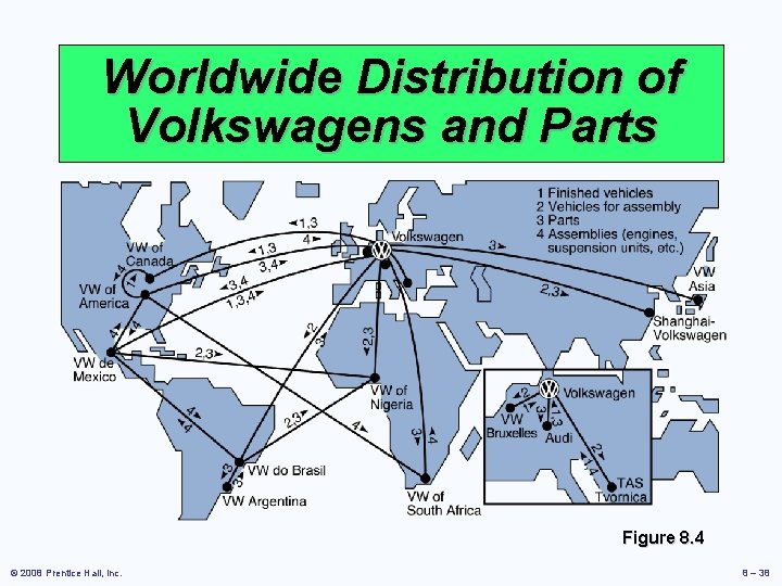 Worldwide Distribution of Volkswagens and Parts Figure 8. 4 © 2008 Prentice Hall, Inc.