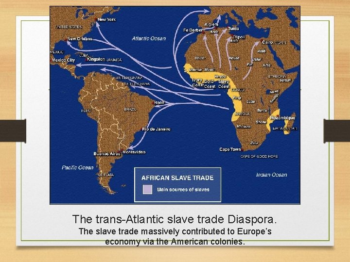 The trans-Atlantic slave trade Diaspora. The slave trade massively contributed to Europe’s economy via