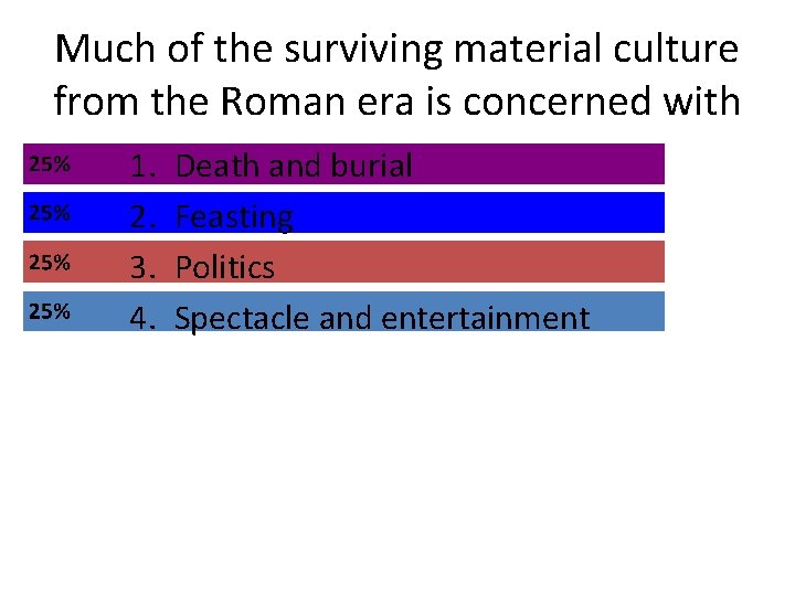 Much of the surviving material culture from the Roman era is concerned with 1.