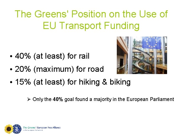 The Greens' Position on the Use of EU Transport Funding • 40% (at least)