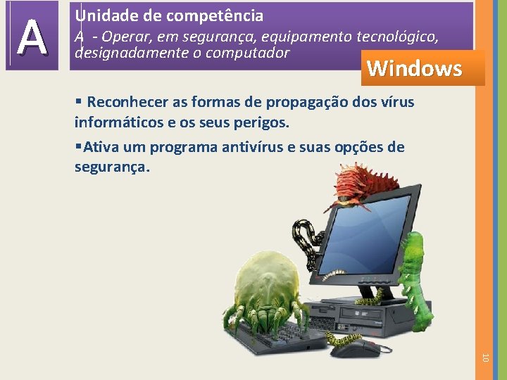 A Unidade de competência A - Operar, em segurança, equipamento tecnológico, designadamente o computador