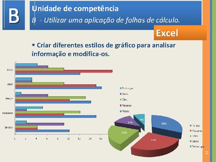 B Unidade de competência B - Utilizar uma aplicação de folhas de cálculo. Excel