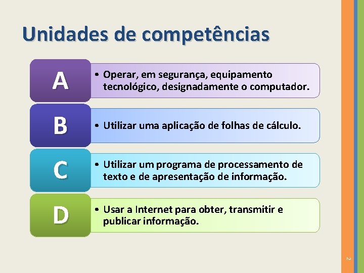 Unidades de competências A • Operar, em segurança, equipamento tecnológico, designadamente o computador. B