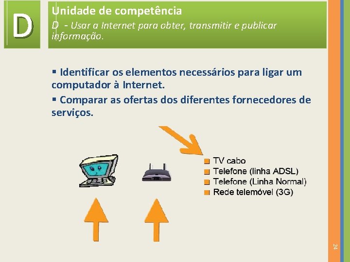 D Unidade de competência D - Usar a Internet para obter, transmitir e publicar