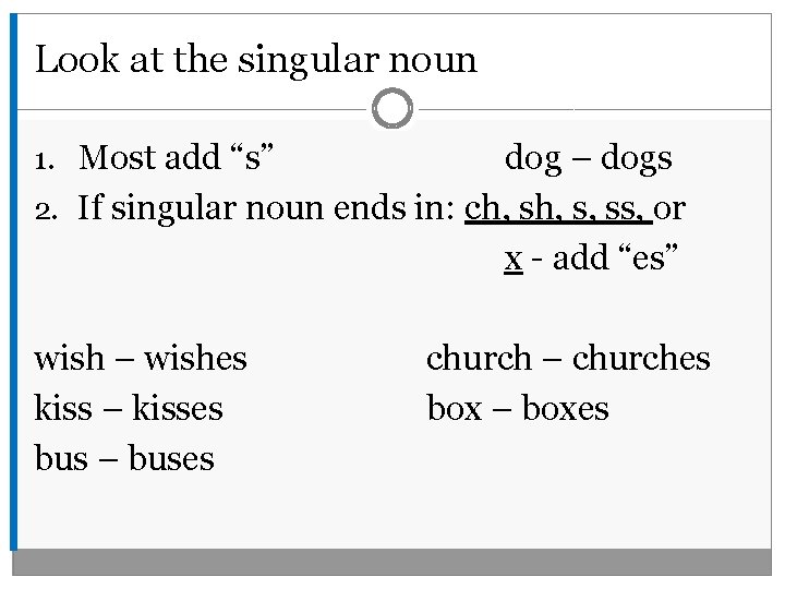 Look at the singular noun 1. Most add “s” dog – dogs 2. If