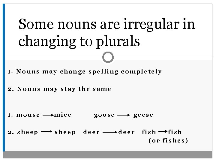 Some nouns are irregular in changing to plurals 1. Nouns may change spelling completely