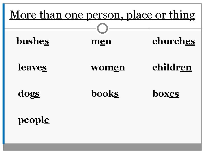 More than one person, place or thing bushes men churches leaves women children dogs