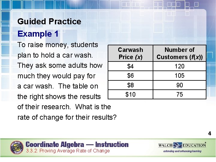 Guided Practice Example 1 To raise money, students Carwash plan to hold a car