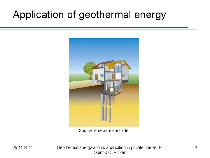 Application of geothermal energy Source: erdwaerme-info. de 29. 11. 2011 Geothermal energy and its
