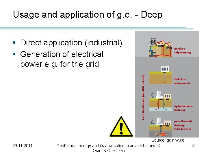 Usage and application of g. e. - Deep § Direct application (industrial) § Generation