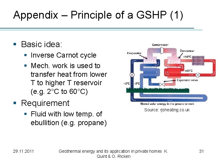 Appendix – Principle of a GSHP (1) § Basic idea: § Inverse Carnot cycle