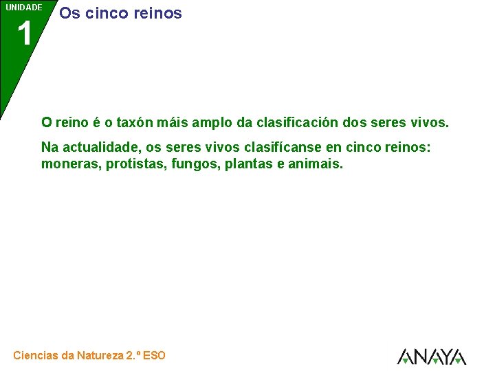 UNIDADE 1 Os cinco reinos O reino é o taxón máis amplo da clasificación