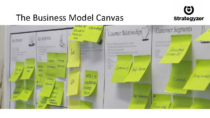 The Business Model Canvas 