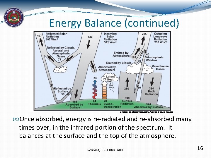 Energy Balance (continued) Courtesy of Intergovernmental Panel on Climate Change Once absorbed, energy is