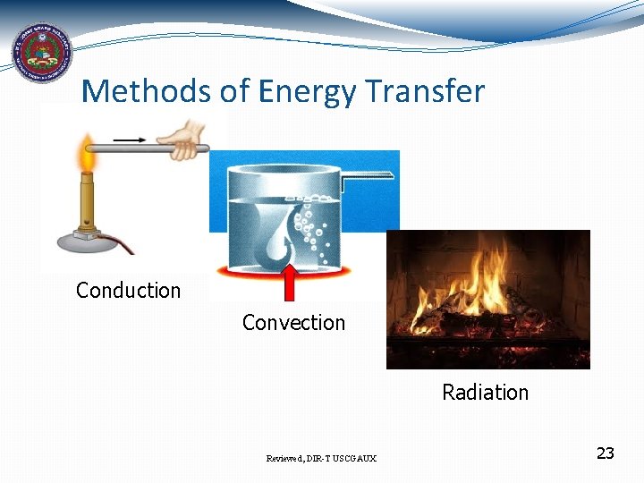 Methods of Energy Transfer Conduction Convection Radiation Reviewed, DIR-T USCGAUX 23 