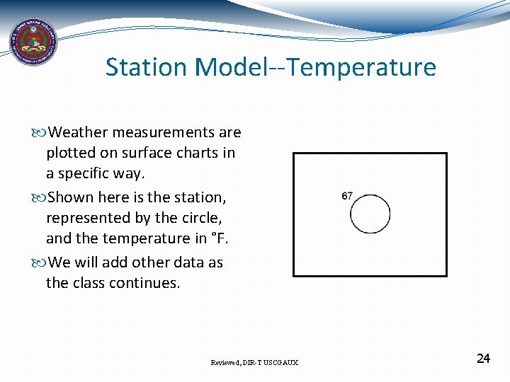 Station Model--Temperature Weather measurements are plotted on surface charts in a specific way. Shown