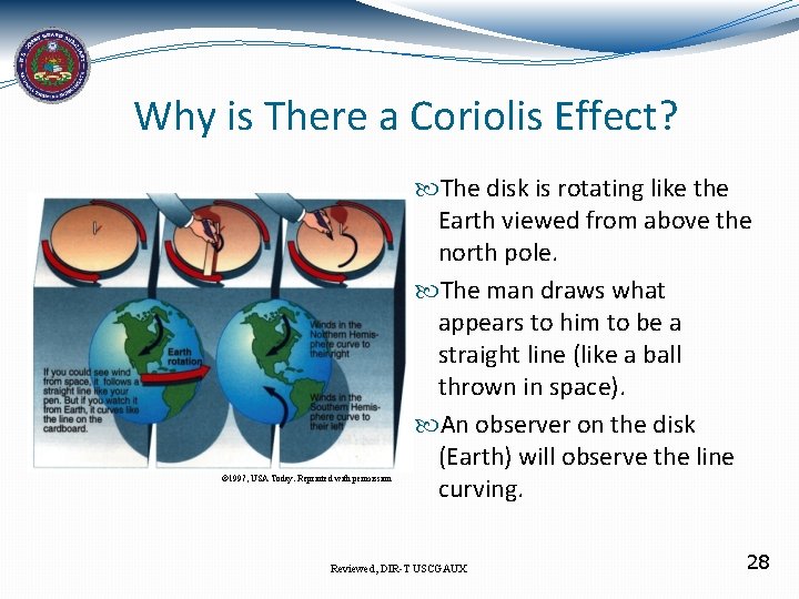 Why is There a Coriolis Effect? © 1997, USA Today. Reprinted with permission The
