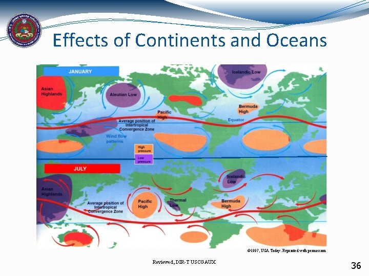 Effects of Continents and Oceans © 1997, USA Today. Reprinted with permission Reviewed, DIR-T