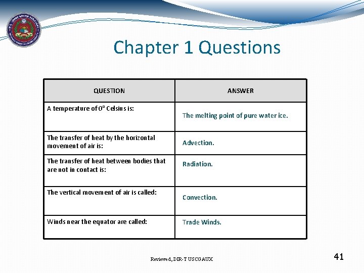 Chapter 1 Questions QUESTION ANSWER A temperature of 0° Celsius is: The melting point