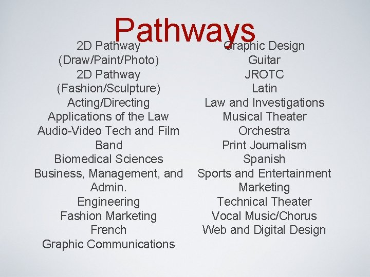 Pathways 2 D Pathway Graphic Design (Draw/Paint/Photo) Guitar 2 D Pathway JROTC (Fashion/Sculpture) Latin