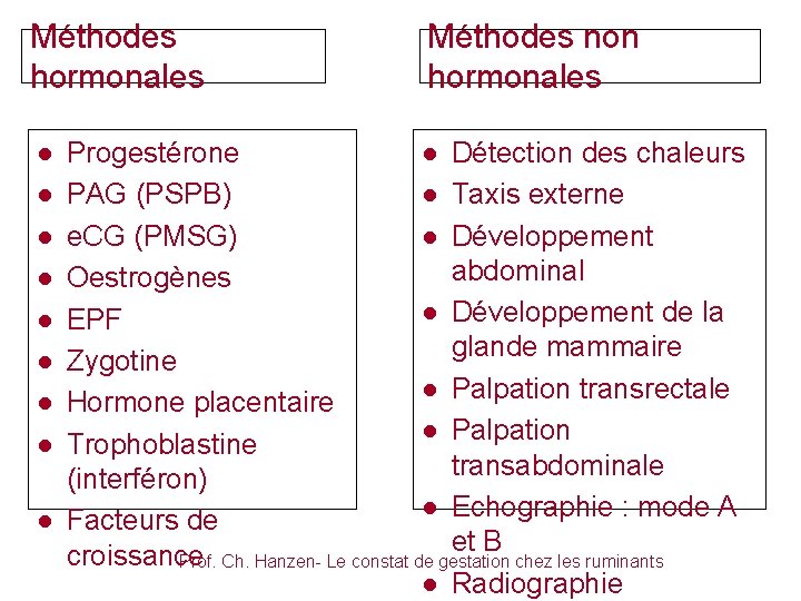 Méthodes hormonales ● ● ● ● Méthodes non hormonales Progestérone ● Détection des chaleurs