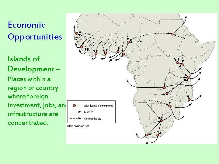 Economic Opportunities Islands of Development – Places within a region or country where foreign