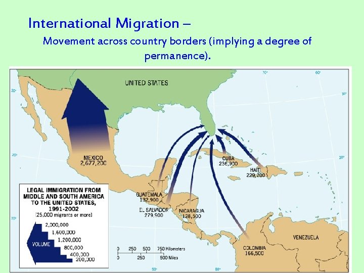 International Migration – Movement across country borders (implying a degree of permanence). 