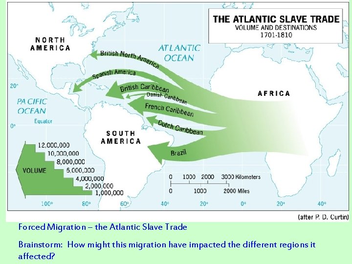 Forced Migration – the Atlantic Slave Trade Brainstorm: How might this migration have impacted