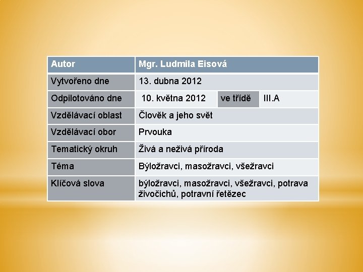 Autor Mgr. Ludmila Eisová Vytvořeno dne 13. dubna 2012 Odpilotováno dne 10. května 2012