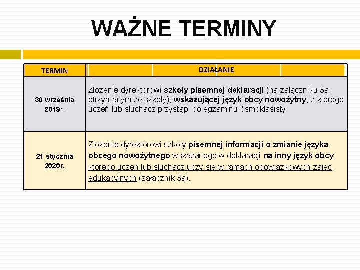 WAŻNE TERMINY TERMIN DZIAŁANIE 30 września 2019 r. Złożenie dyrektorowi szkoły pisemnej deklaracji (na