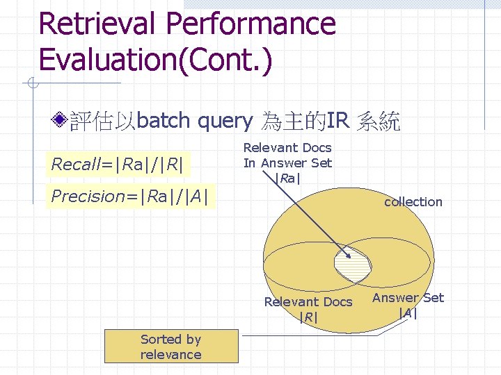 Retrieval Performance Evaluation(Cont. ) 評估以batch query 為主的IR 系統 Recall=|Ra|/|R| Relevant Docs In Answer Set