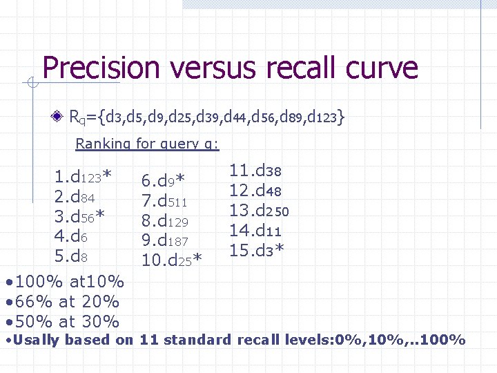 Precision versus recall curve Rq={d 3, d 5, d 9, d 25, d 39,