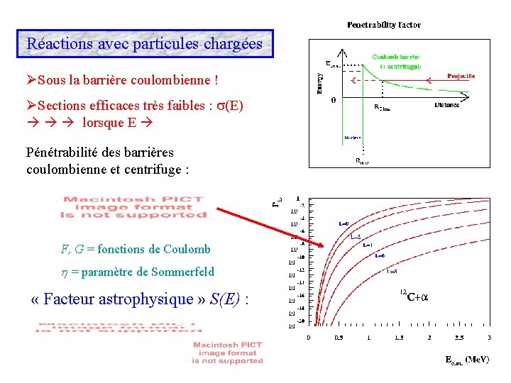 Réactions avec particules chargées ØSous la barrière coulombienne ! ØSections efficaces très faibles :