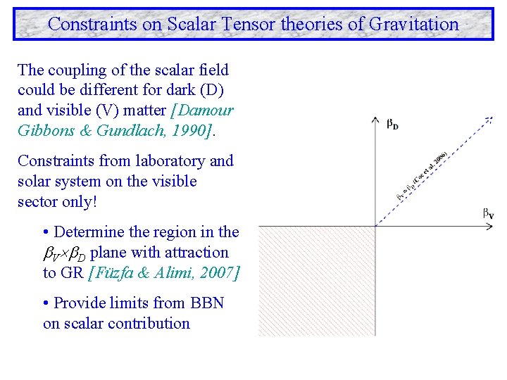 Constraints on Scalar Tensor theories of Gravitation The coupling of the scalar field could