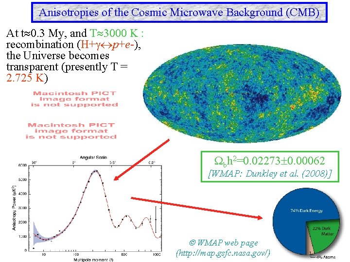 Anisotropies of the Cosmic Microwave Background (CMB) At t 0. 3 My, and T