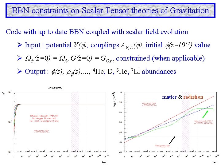 BBN constraints on Scalar Tensor theories of Gravitation Code with up to date BBN