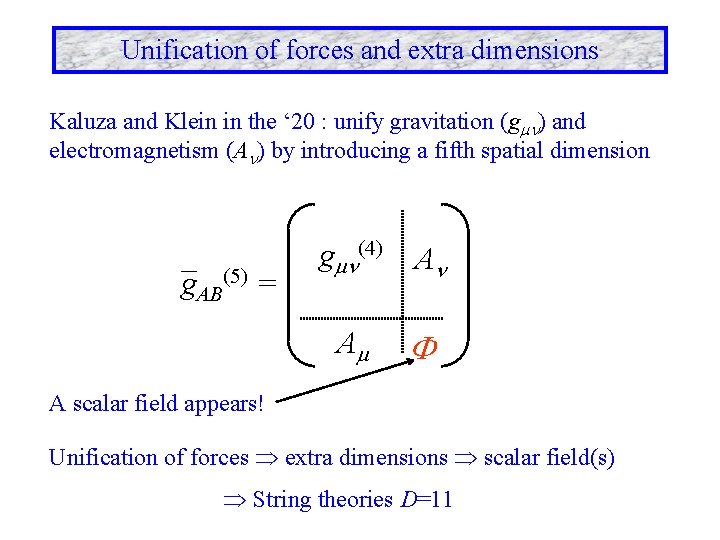 Unification of forces and extra dimensions Kaluza and Klein in the ‘ 20 :
