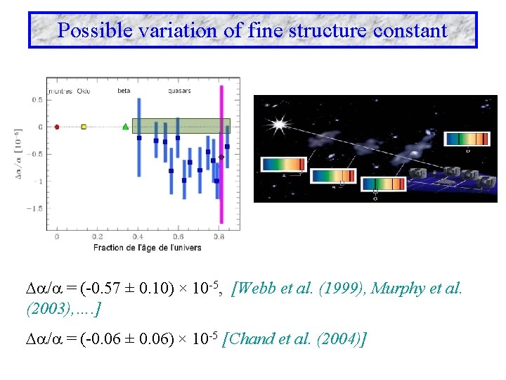 Possible variation of fine structure constant / = (-0. 57 ± 0. 10) ×