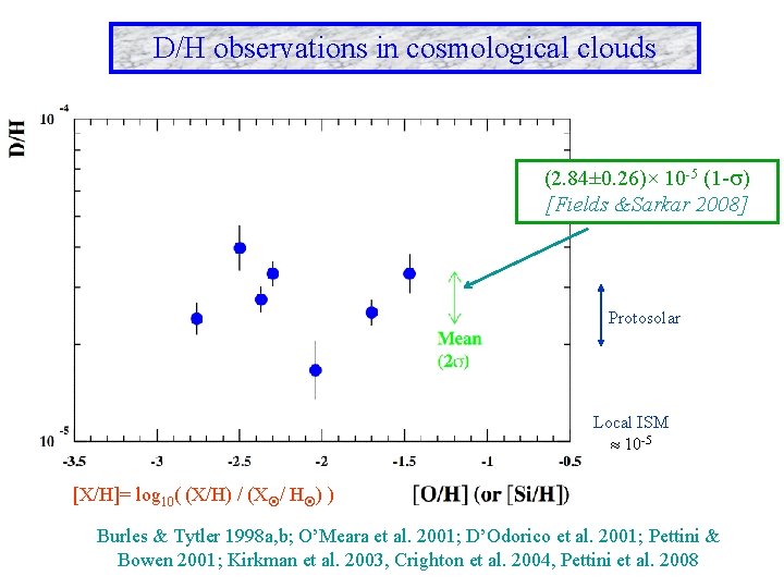 D/H observations in cosmological clouds (2. 84± 0. 26)× 10 -5 (1 - )