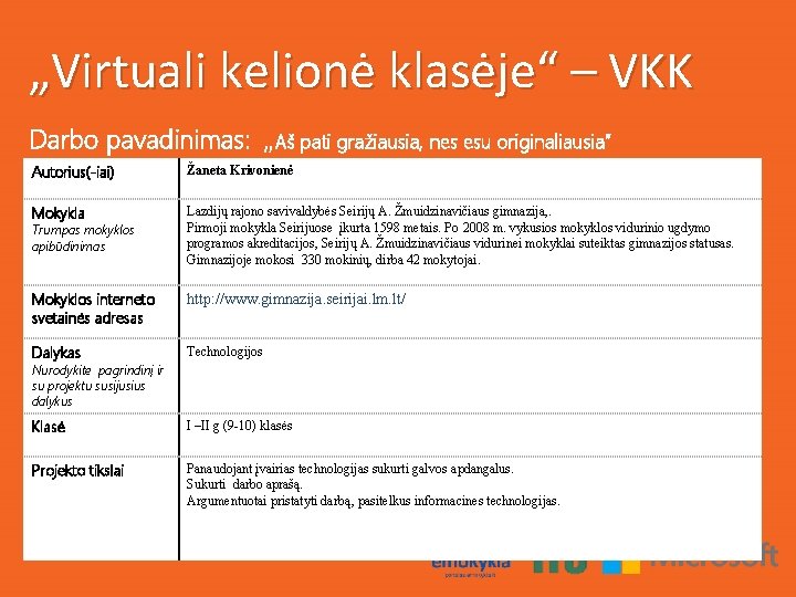 „Virtuali kelionė klasėje“ – VKK Darbo pavadinimas: , , Aš pati gražiausia, nes esu